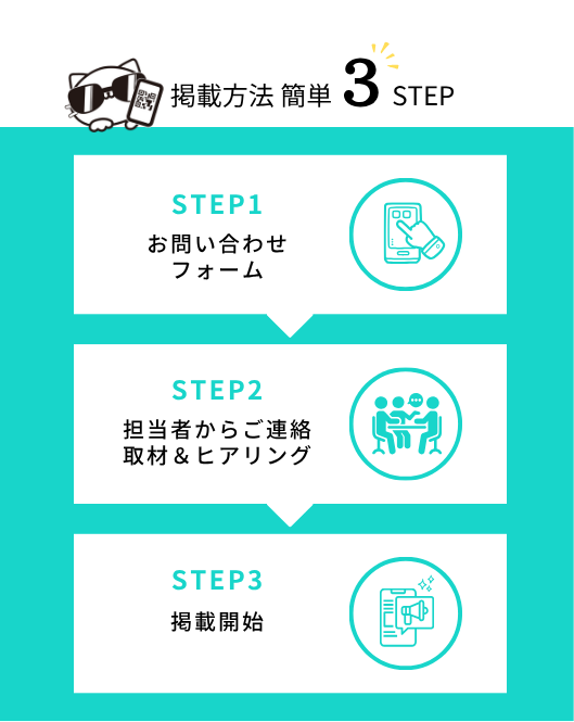 s6_step