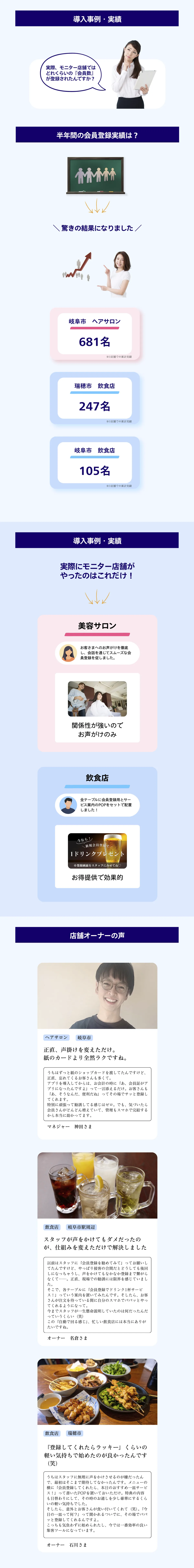 導入事例・実績 - 半年間の会員登録実績と店舗オーナーの声